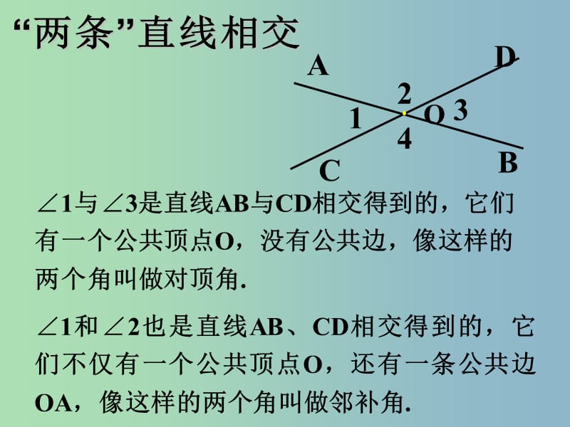 七年级数学下册《5.1.3 同位角、内错角、同旁内角》课件4 （新版）新人教版.ppt_第2页