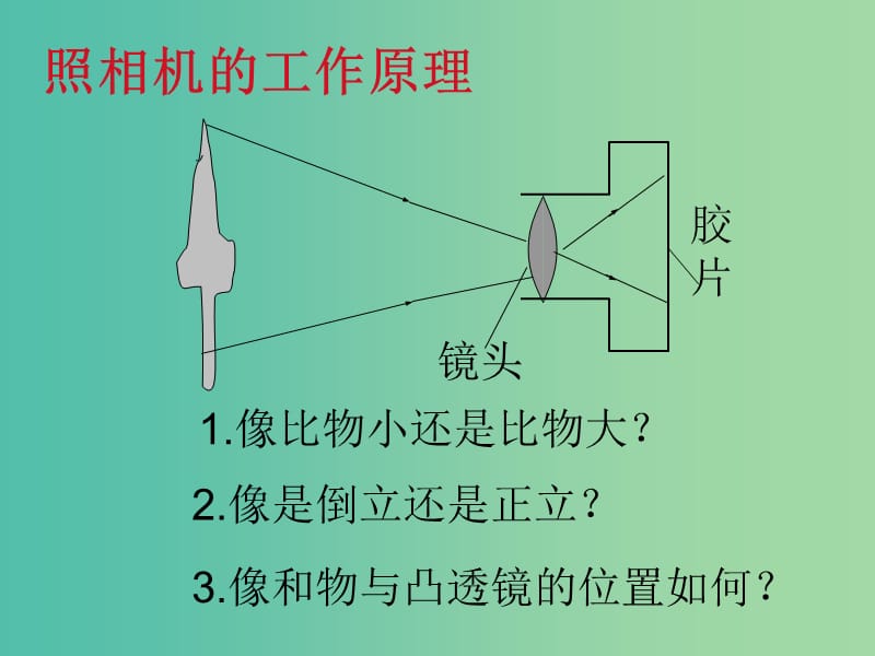 八年级物理上册 5.2 生活中的透镜课件 新人教版.ppt_第3页