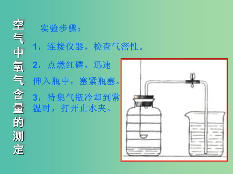 九年级化学上册 第2单元《我们周围的空气》复习课件 （新版）新人教版.ppt_第3页