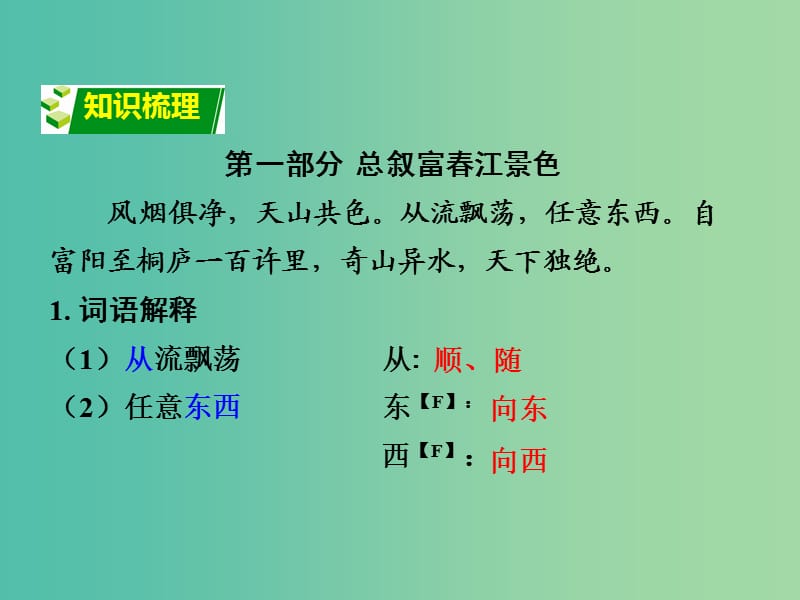 中考语文 第二部分 古诗文阅读 专题1 第15篇 与朱元思书复习课件 新人教版.ppt_第2页