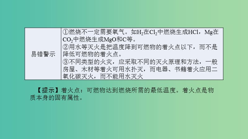 中考化学 第1篇 考点聚焦 第13讲 燃烧和灭火、燃料的合理利用与开发课件.ppt_第3页