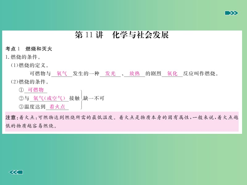 中考化学复习 专题十一 化学与社会发展（小册子）课件 新人教版.ppt_第2页