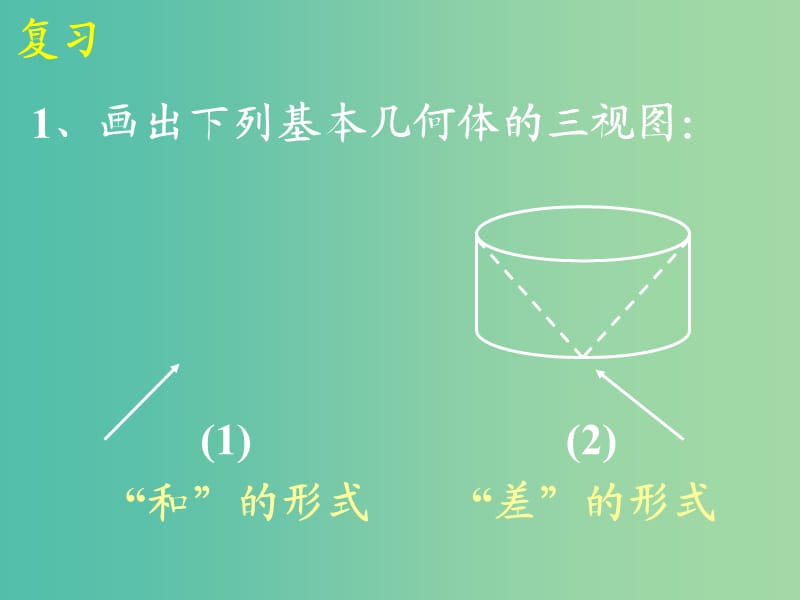 九年级数学下册 29.2 三视图课件3 新人教版.ppt_第2页