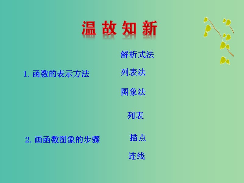 八年级数学下册 19.1.2 函数的图象（第2课时）课件 （新版）新人教版.ppt_第3页