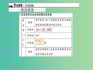 中考數(shù)學(xué) 第21講 多邊形與平行四邊形課件.ppt