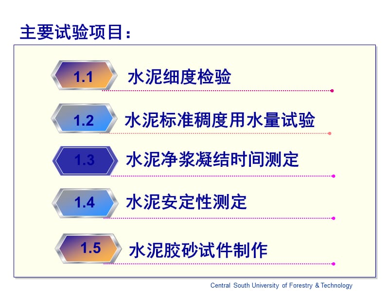 试验一-水泥的基本性能实验.ppt_第2页