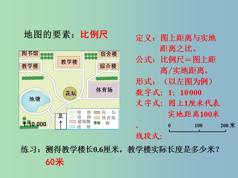 七年级地理上册 第1章 第2节《我们怎样学地理》课件2 湘教版.ppt_第2页