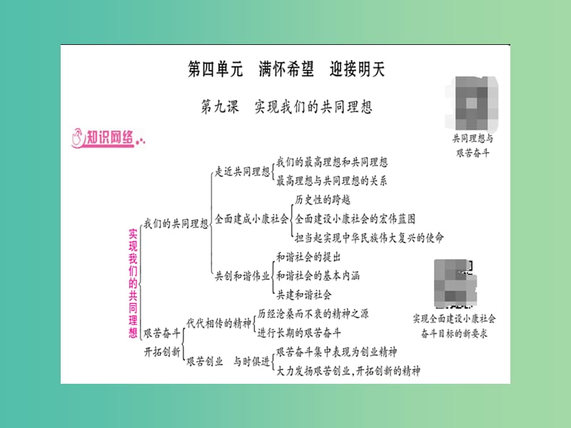 九年级 第四单元 满怀希望 迎接明天复习课件 新人教版.ppt_第1页