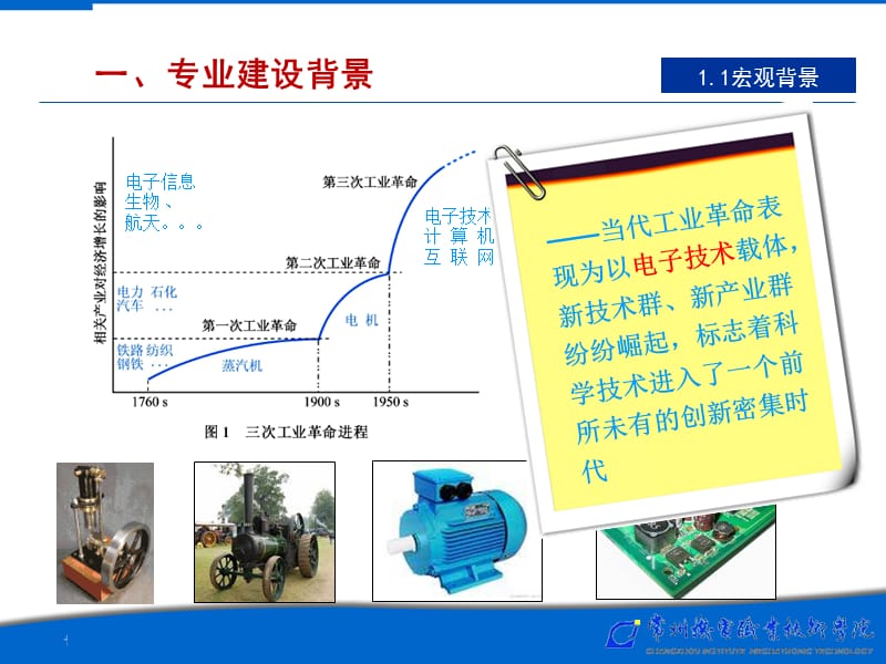 说专业-应用电子技术专业.ppt_第3页