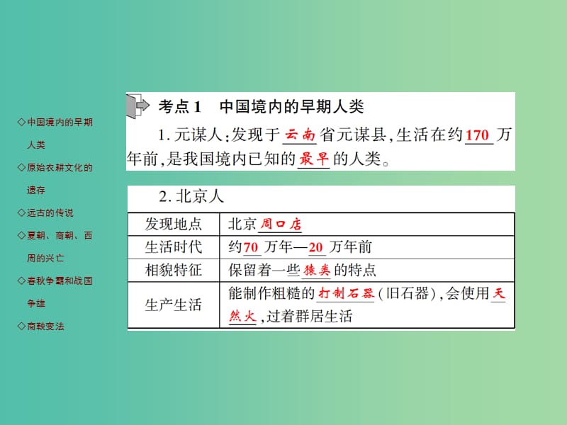 中考历史 考点探究复习 第一编 中国古代史 第1主题 中华文明的起源、国家的产生和社会变革课件.ppt_第2页