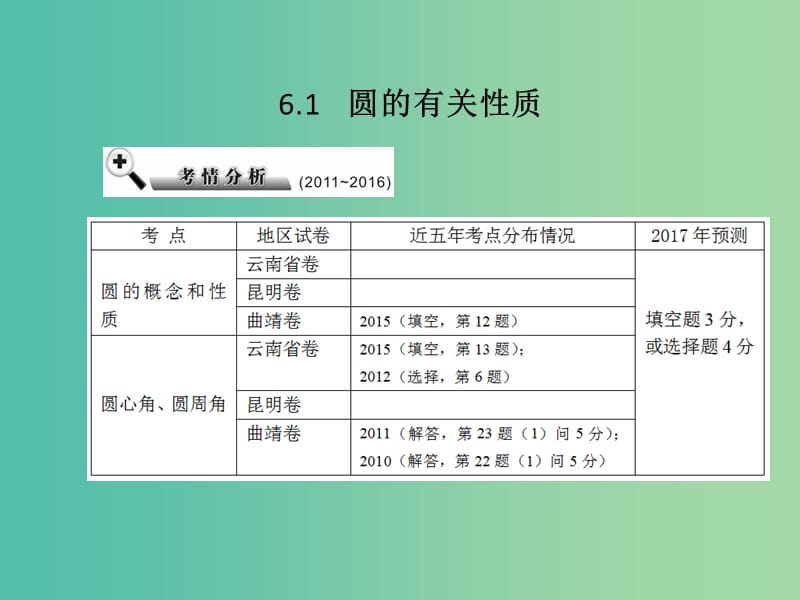 中考数学第6章圆6.1圆的有关性质复习课件.ppt_第2页