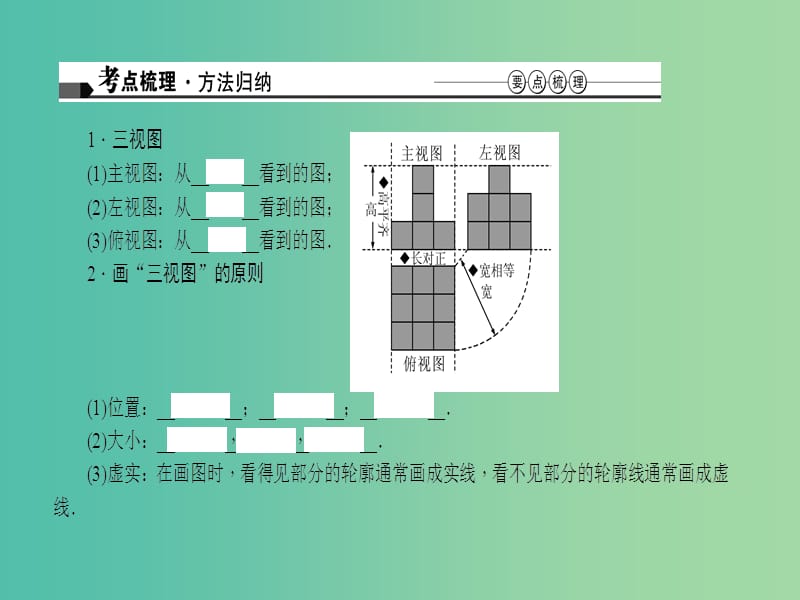 中考数学 第六章 图形的性质（二）第27讲 视图与投影课件.ppt_第2页