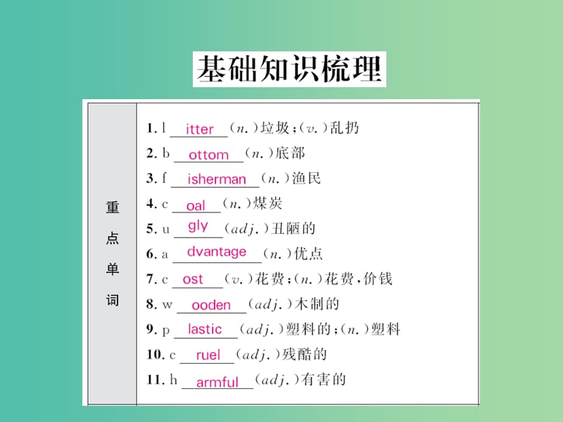 中考英语 基础知识梳理 第二十七讲 九全 Unit 13课件 人教新目标版.ppt_第2页