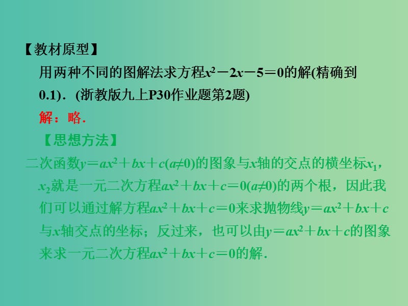 中考数学 专题提升七 二次函数的图象和性质的综合运用复习课件.ppt_第2页