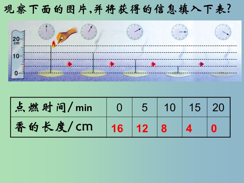 八年级数学上册 6.3 一次函数的图象课件1 （新版）苏科版.ppt_第3页