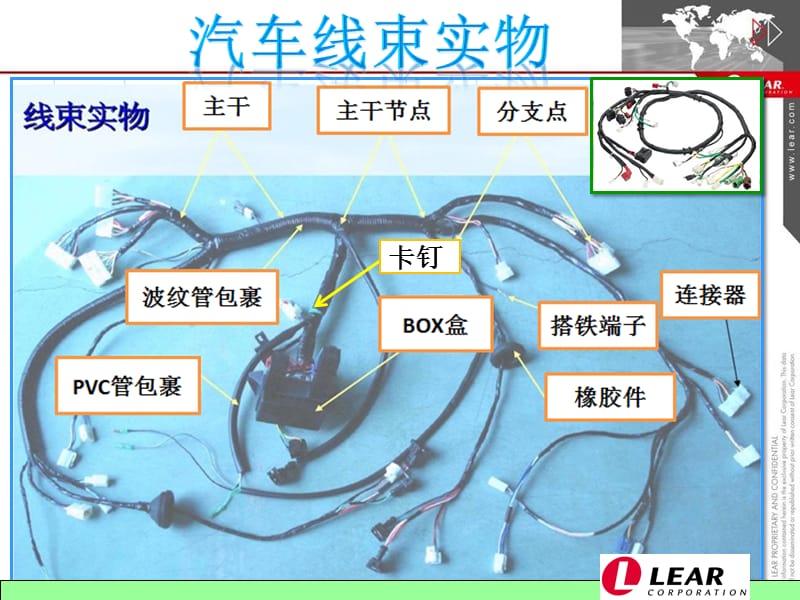 线束图纸与制作基础知识.ppt_第3页