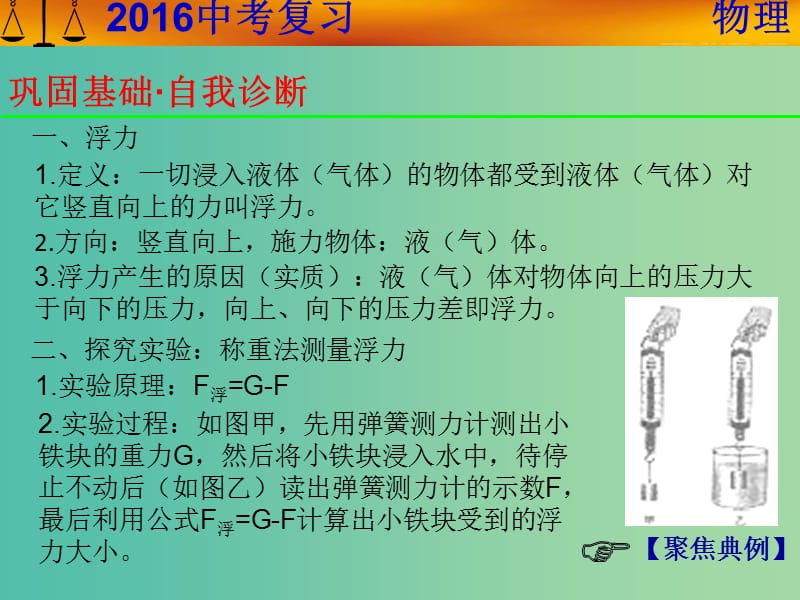 中考物理专题复习 第8讲 浮力课件 新人教版.ppt_第2页