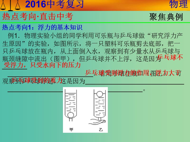 中考物理专题复习 第8讲 浮力课件 新人教版.ppt_第3页
