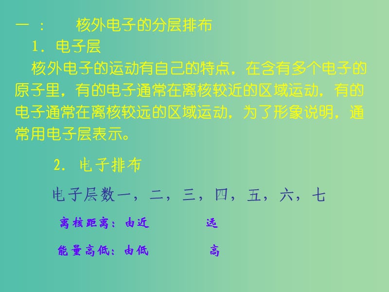 九年级化学上册 第四单元 课题3 离子课件1 新人教版.ppt_第3页