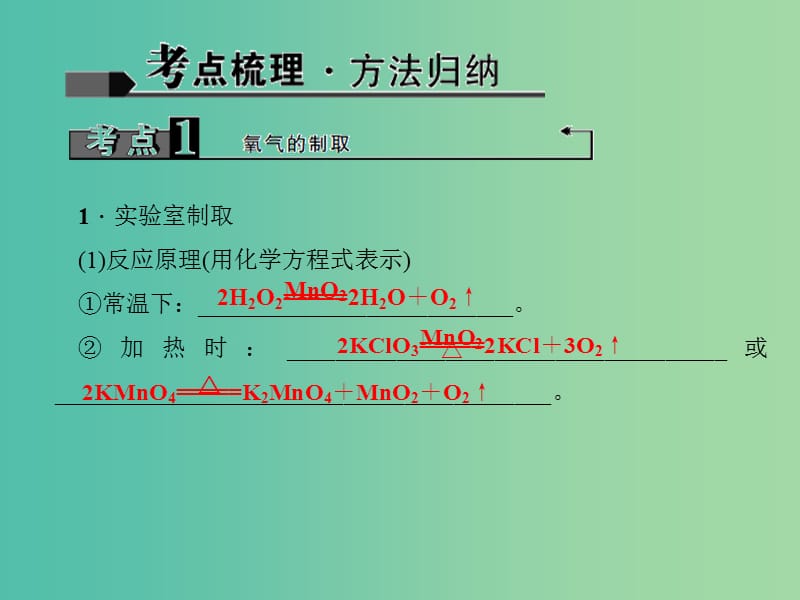 中考化学 考点聚焦 第4讲 氧气的实验室制取课件.ppt_第2页