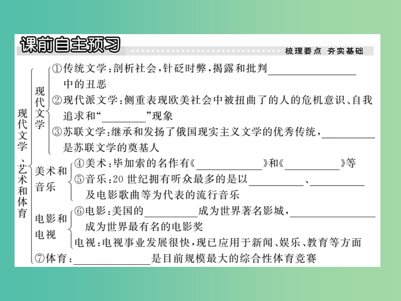 九年级历史下册 第21课 现代文学、艺术和体育课件 岳麓版.ppt_第2页