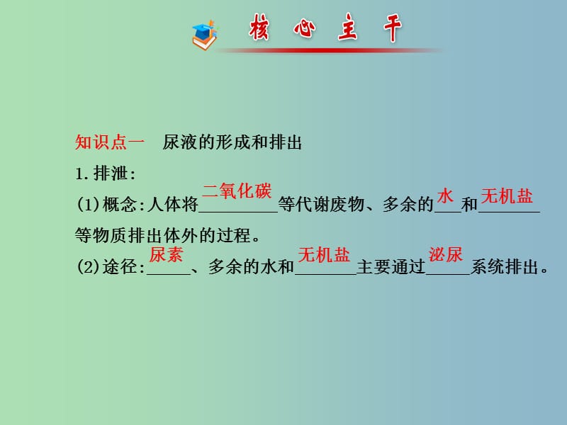 七年级生物下册 第五章 人体内代谢废物的排出课件 （新版）新人教版.ppt_第2页