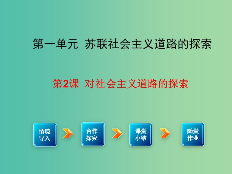 九年级历史下册 第2课 对社会主义道路的探索课件1 新人教版.ppt_第1页