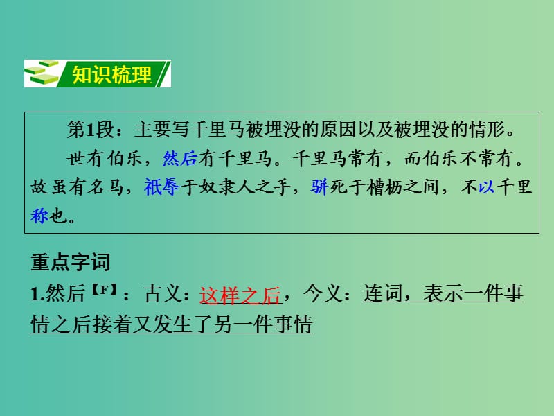 中考语文 第一部分 古诗文阅读 专题2 课内文言文阅读 第16篇 马说复习课件 新人教版.ppt_第3页