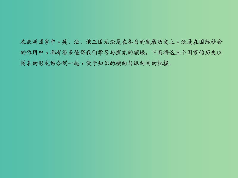 中考历史总复习 专题训练五 英、法、俄、德的发展史课件.ppt_第3页