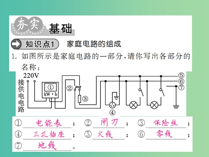 九年级物理全册 第十九章 第1节 家庭电路课件 新人教版.ppt_第3页