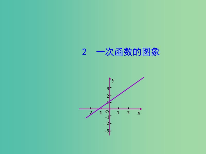 八年级数学下册 17.3.2 一次函数的图象课件 （新版）华东师大版.ppt_第1页