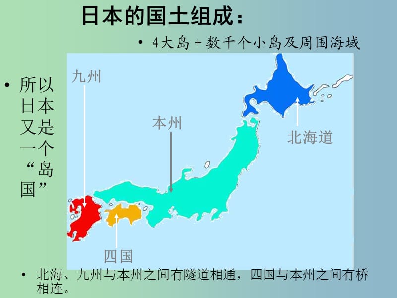 七年级地理下册《7.1 日本》课件 （新版）新人教版.ppt_第3页