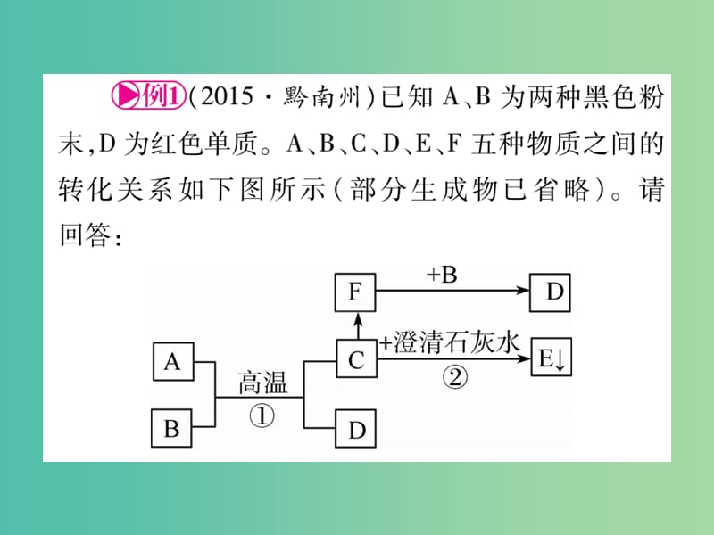 中考化学 第二部分 重点题型突破 专题四 推断题课件.ppt_第2页