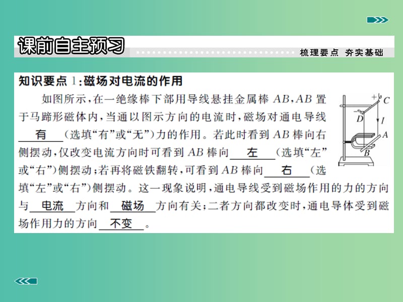 九年级物理全册 第17章 从指南针到磁浮列车 第3节 科学探究 电动机为什么会转动课件1 （新版）沪科版.ppt_第2页