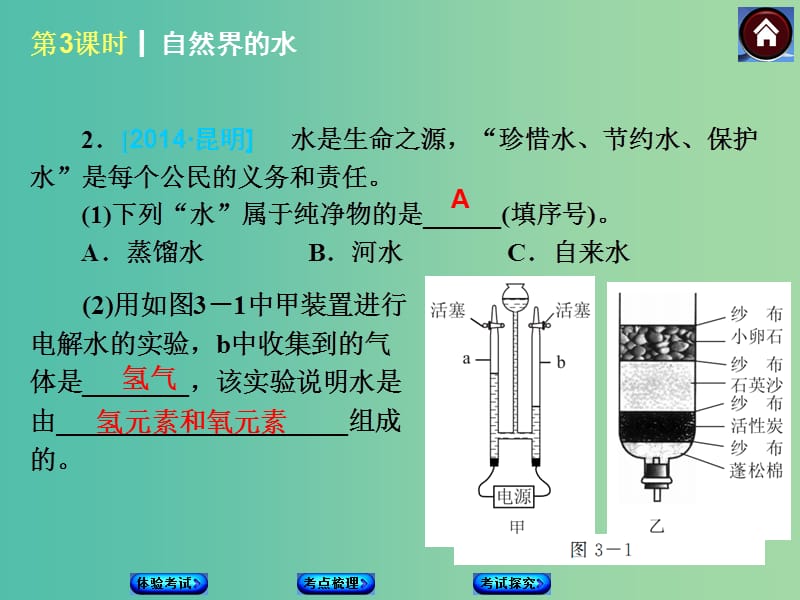 中考化学第一轮复习 第3课时 自然界的水课件 新人教版.ppt_第2页