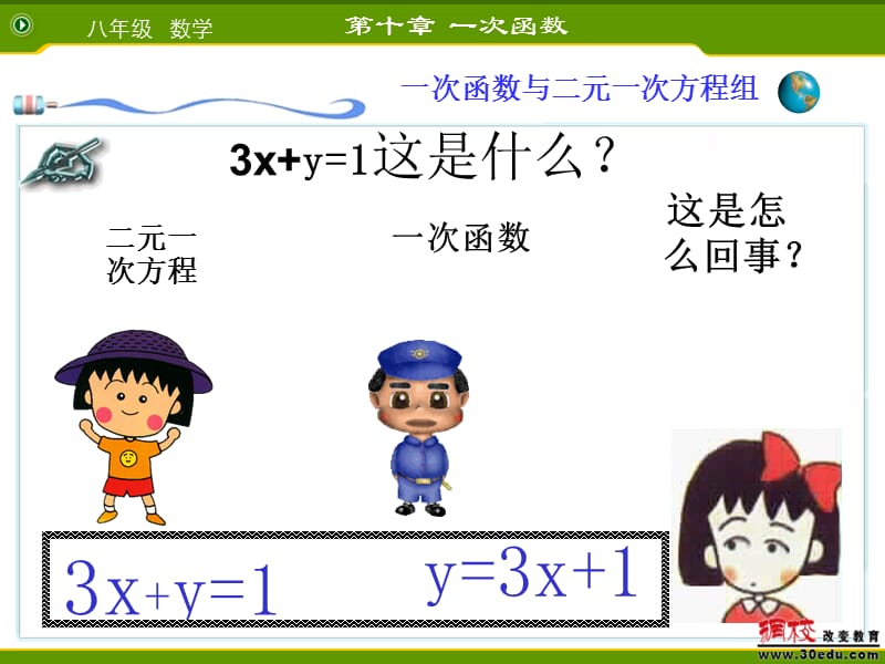 八年级数学下册 10.4 一次函数与二元一次方程课件 （新版）青岛版.ppt_第2页