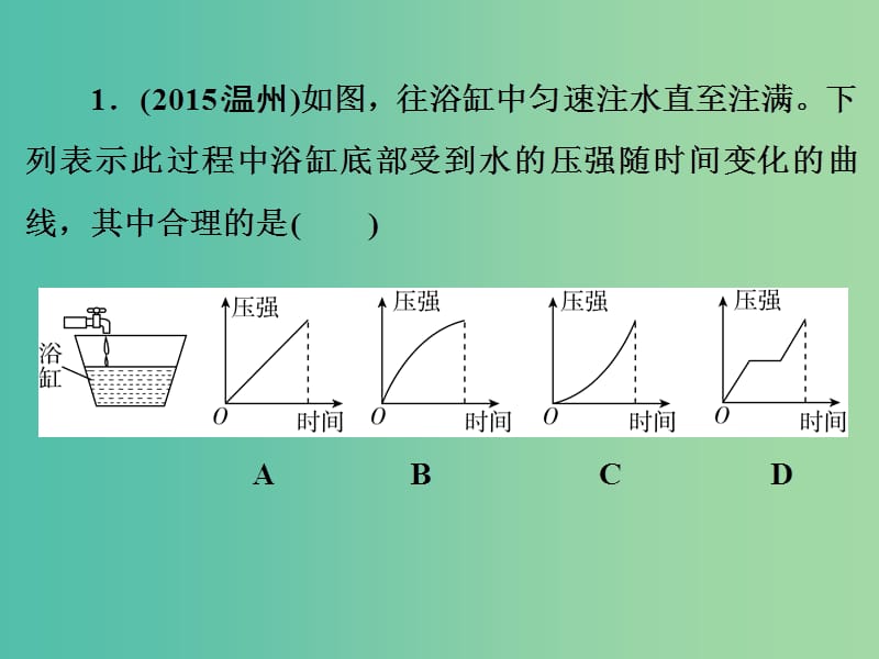 中考科学一轮复习 第二篇 物质科学（一）第5讲 压强和浮力课件.ppt_第3页