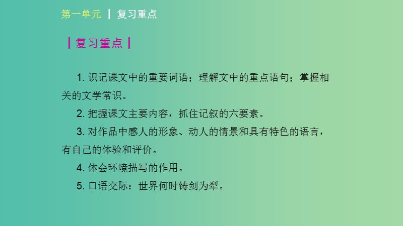 中考语文专题复习 八上 专题1-6课件 新人教版.ppt_第2页