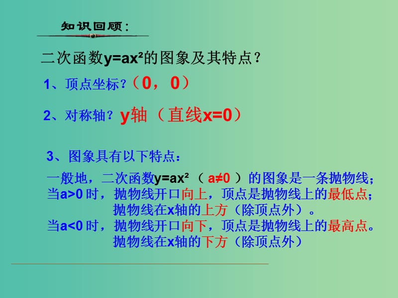 九年级数学上册 22.1.3 二次函数y＝a(x－h)2＋k的图象和性质（第1课时）课件2 （新版）新人教版.ppt_第2页