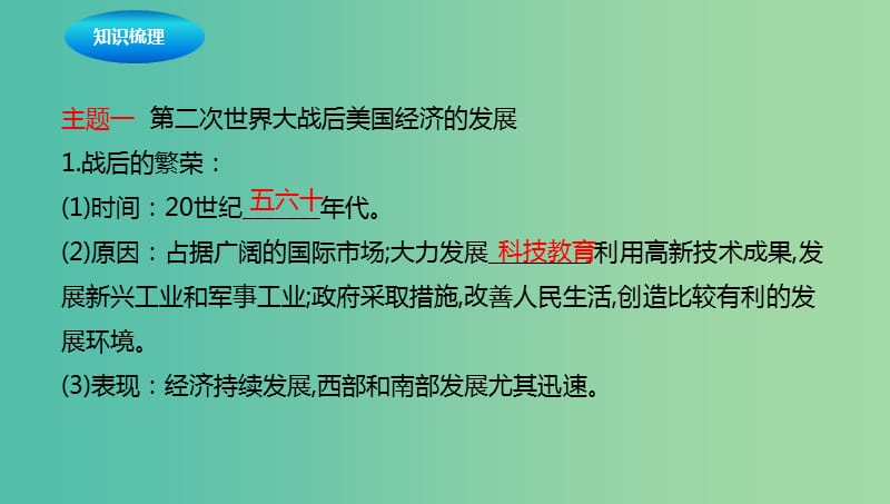 中考历史一轮专题复习 战后主要资本主义国家的发展变化课件.ppt_第3页