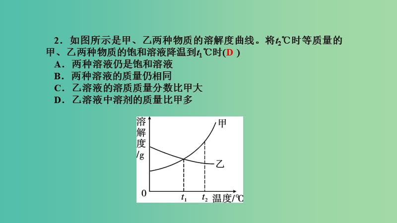 中考科学 考点集训52 图表分析专题复习课件.ppt_第3页