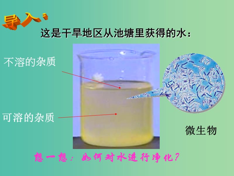 九年级化学上册 第三单元 课题3 水的净化课件2 新人教版.ppt_第3页