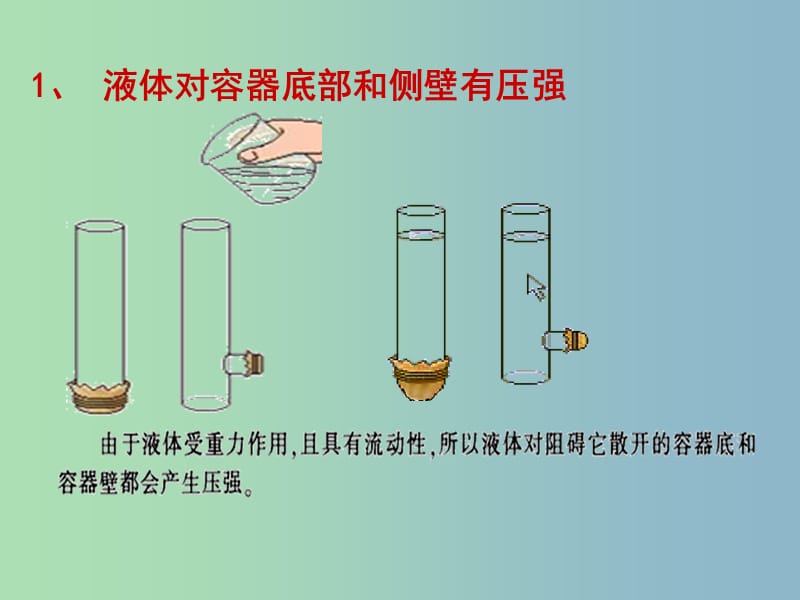 八年级物理下册 9.2 液体的压强课件2 （新版）教科版.ppt_第1页