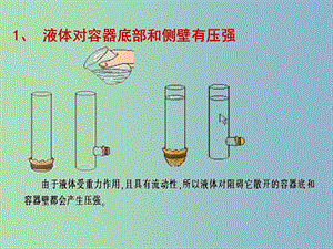 八年級(jí)物理下冊 9.2 液體的壓強(qiáng)課件2 （新版）教科版.ppt