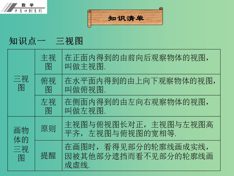 中考数学总复习 第七单元 图形变化 第26课 视图与投影（课堂本）课件 新人教版.ppt_第3页