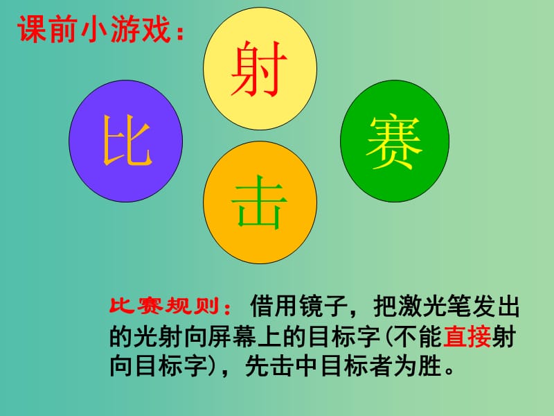 八年级物理上册 3.2 光的反射课件 鲁教版.ppt_第2页