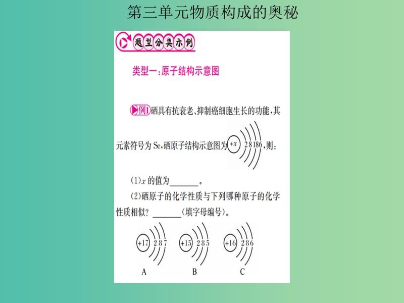 九年级化学下册 第3单元 物质构成的奥秘复习课件 （新版）新人教版.ppt_第1页