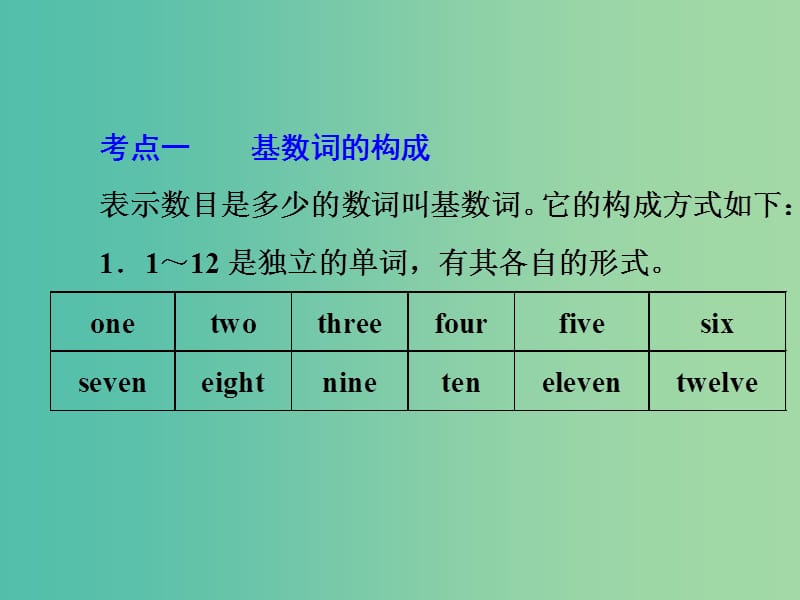 中考英语二轮复习 语法精析强化训练 第四讲 数词课件 外研版.ppt_第3页