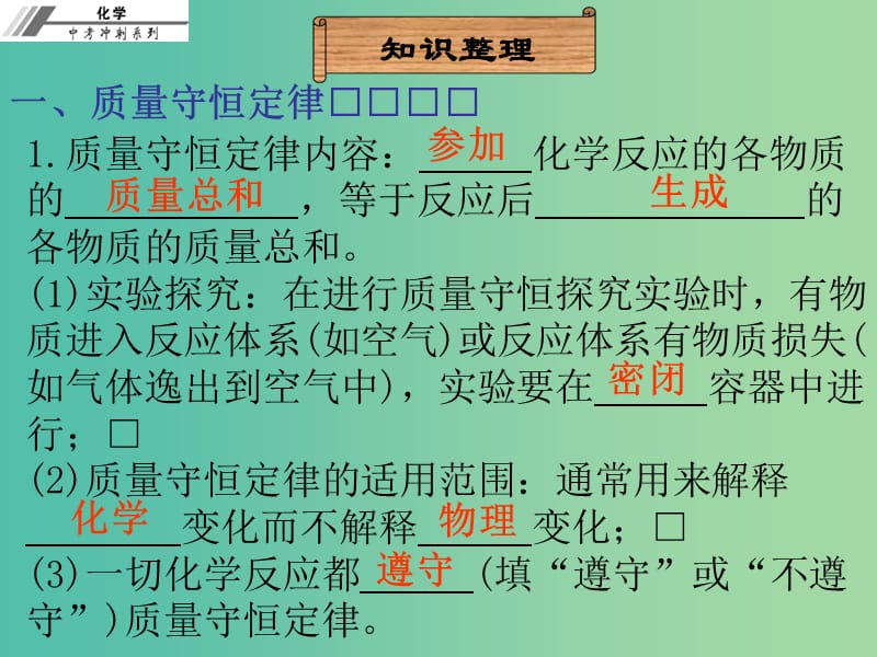 中考化学冲刺复习 第6章 质量守恒定律和化学方程式课件 新人教版.ppt_第3页