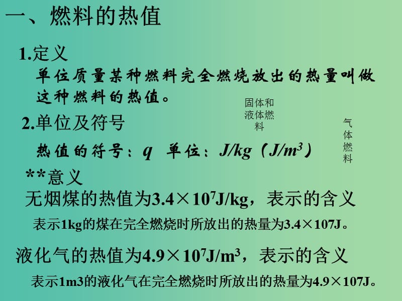 九年级物理全册 14.2 热机的效率课件 新人教版.ppt_第2页